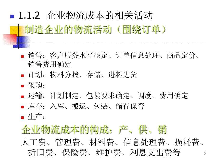 物流成本管理与控制培训课件_第5页