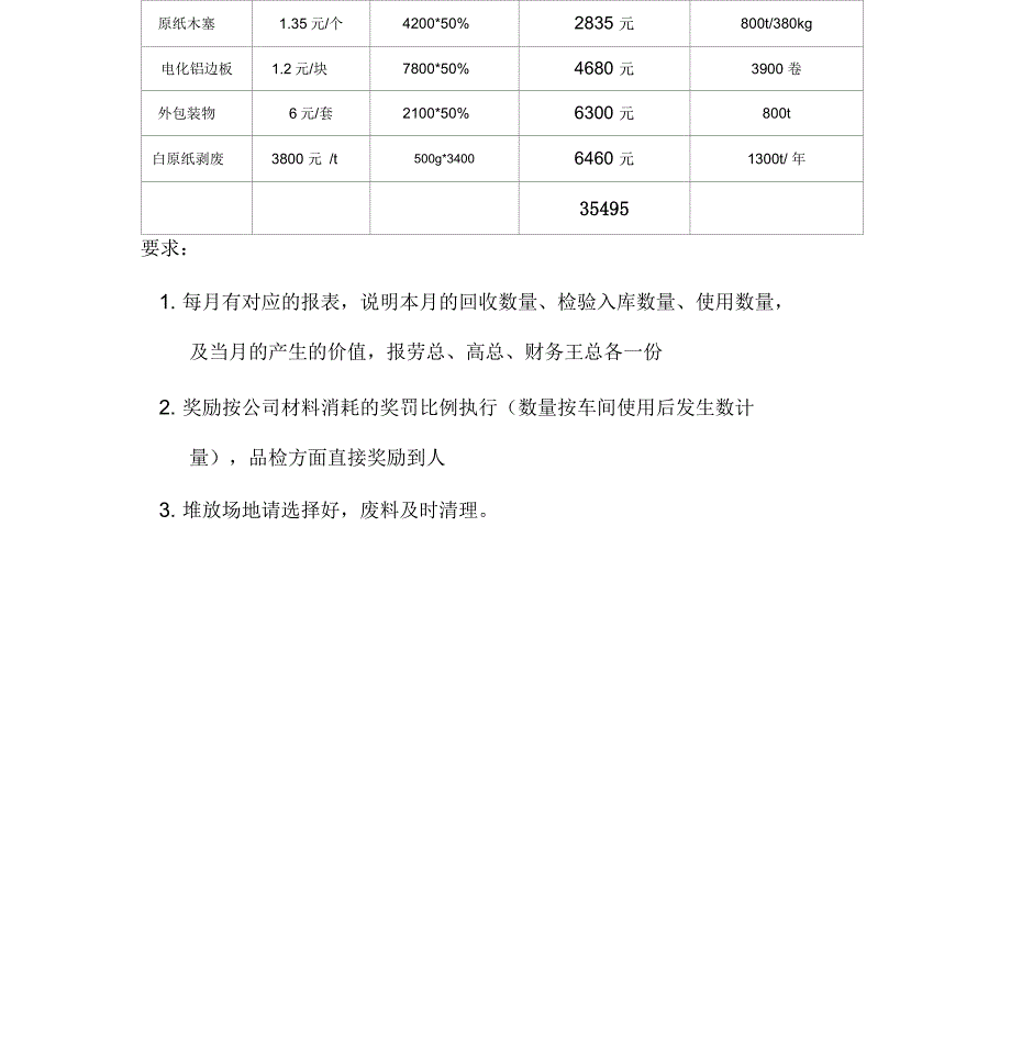 废旧物利用回收方案(初稿)_第3页