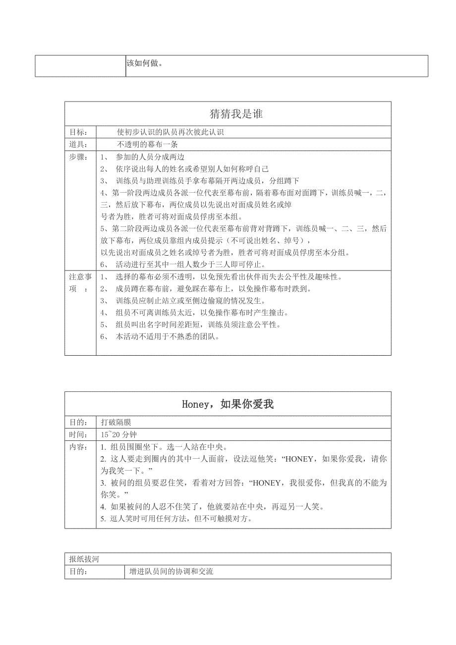 心理咨询学生会心理素质扩展策划书.doc_第5页