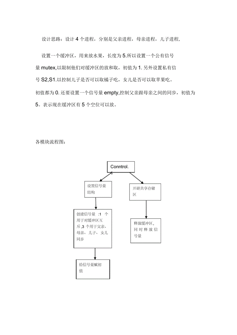 操作系统课程设计报告格式_第3页