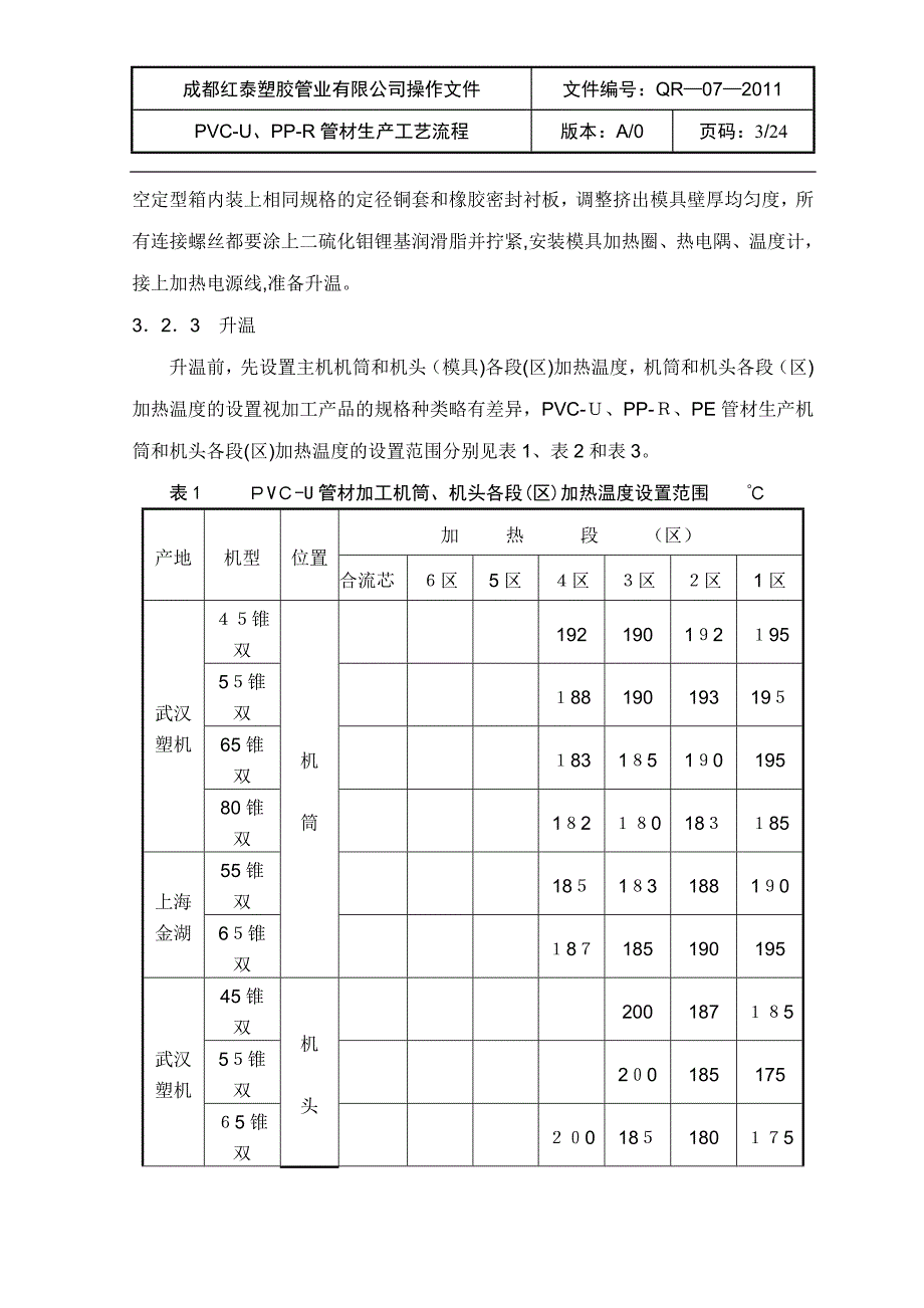 PVC管材生产工艺流程_第3页