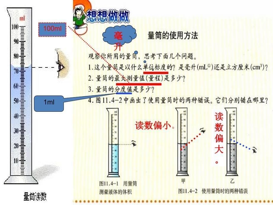 测量物质的密度课件2_第5页