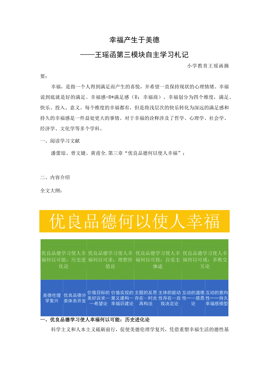 幸福产生于美德——王瑶函第三模块自主学习札记_第1页