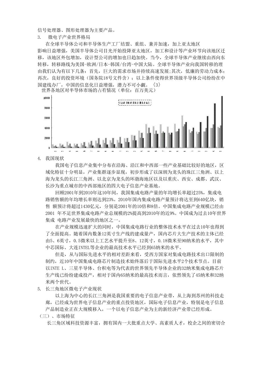 长三角地区微电子产业发展报告_第3页