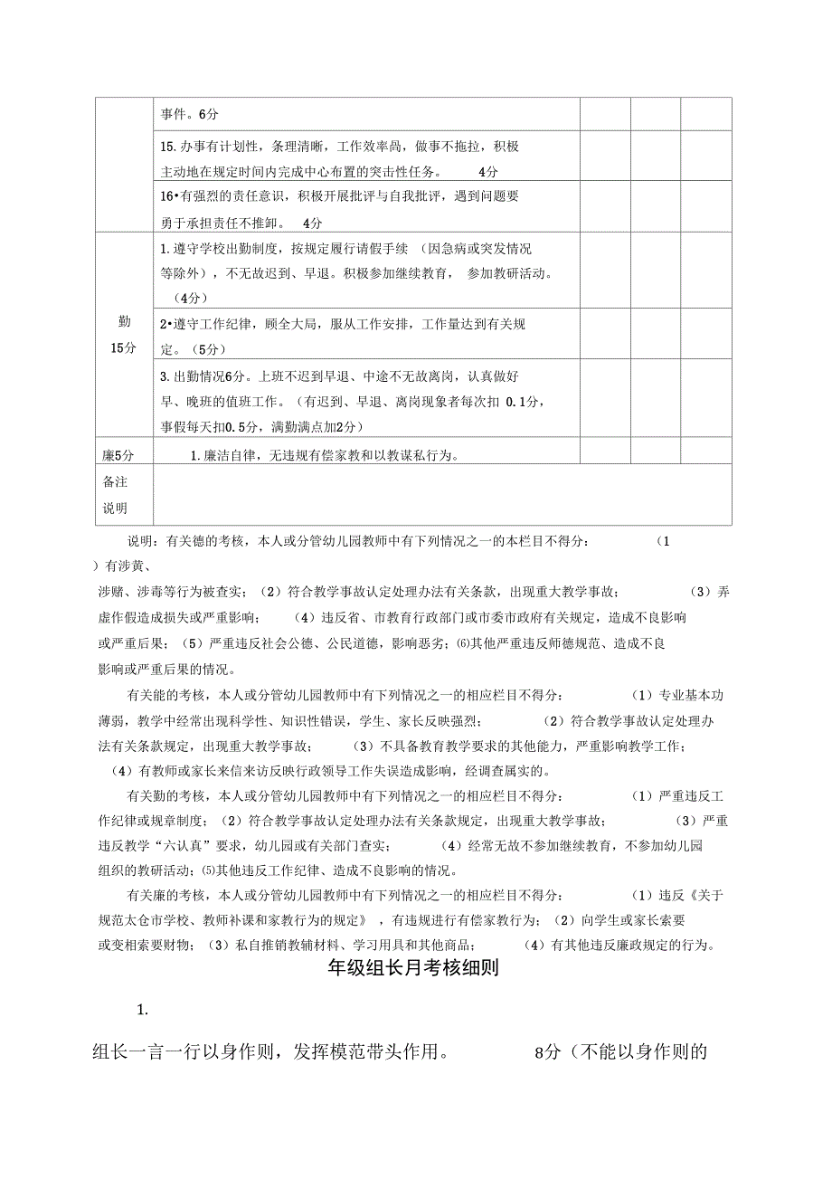 幼儿园各类人员工作制度及考核细则只是分享_第3页