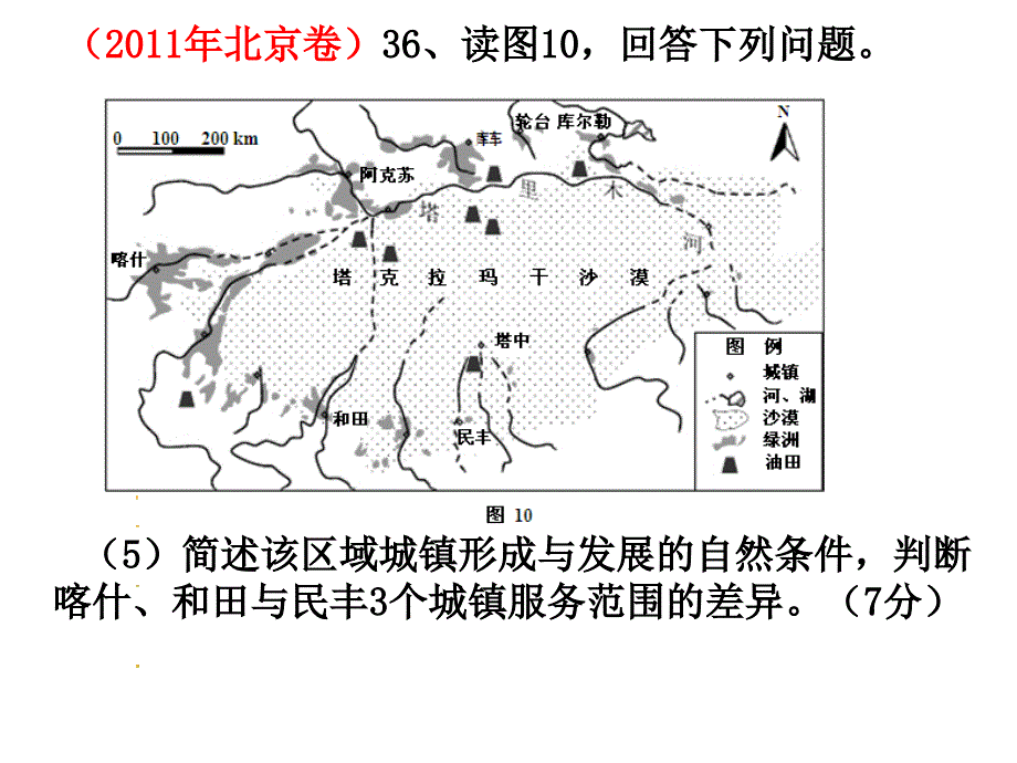 自然环境对人类活动的影响ppt课件_第4页