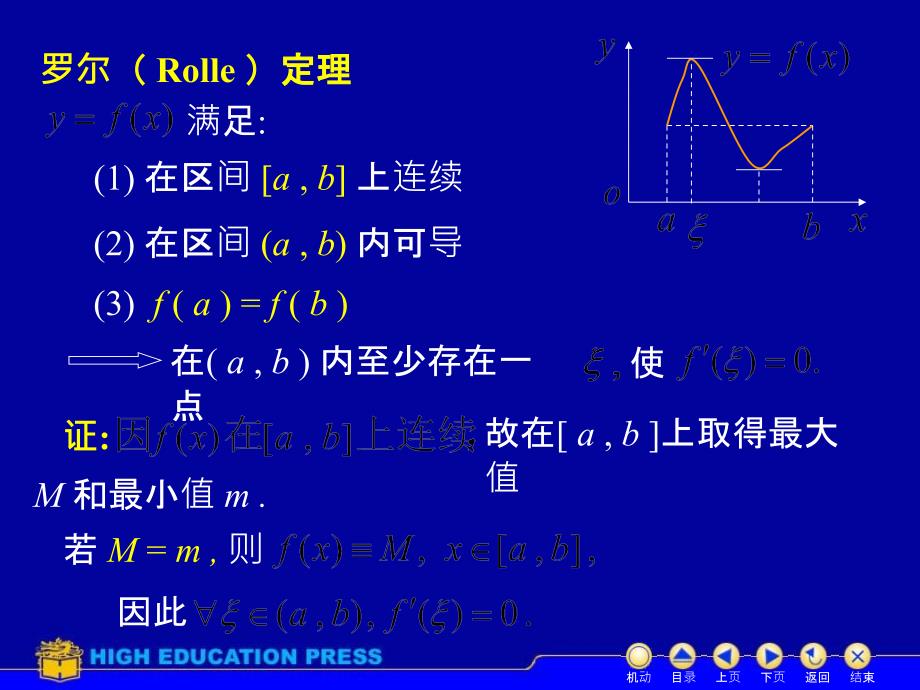 D31中值定理高等数学同济大学第六版上册_第4页