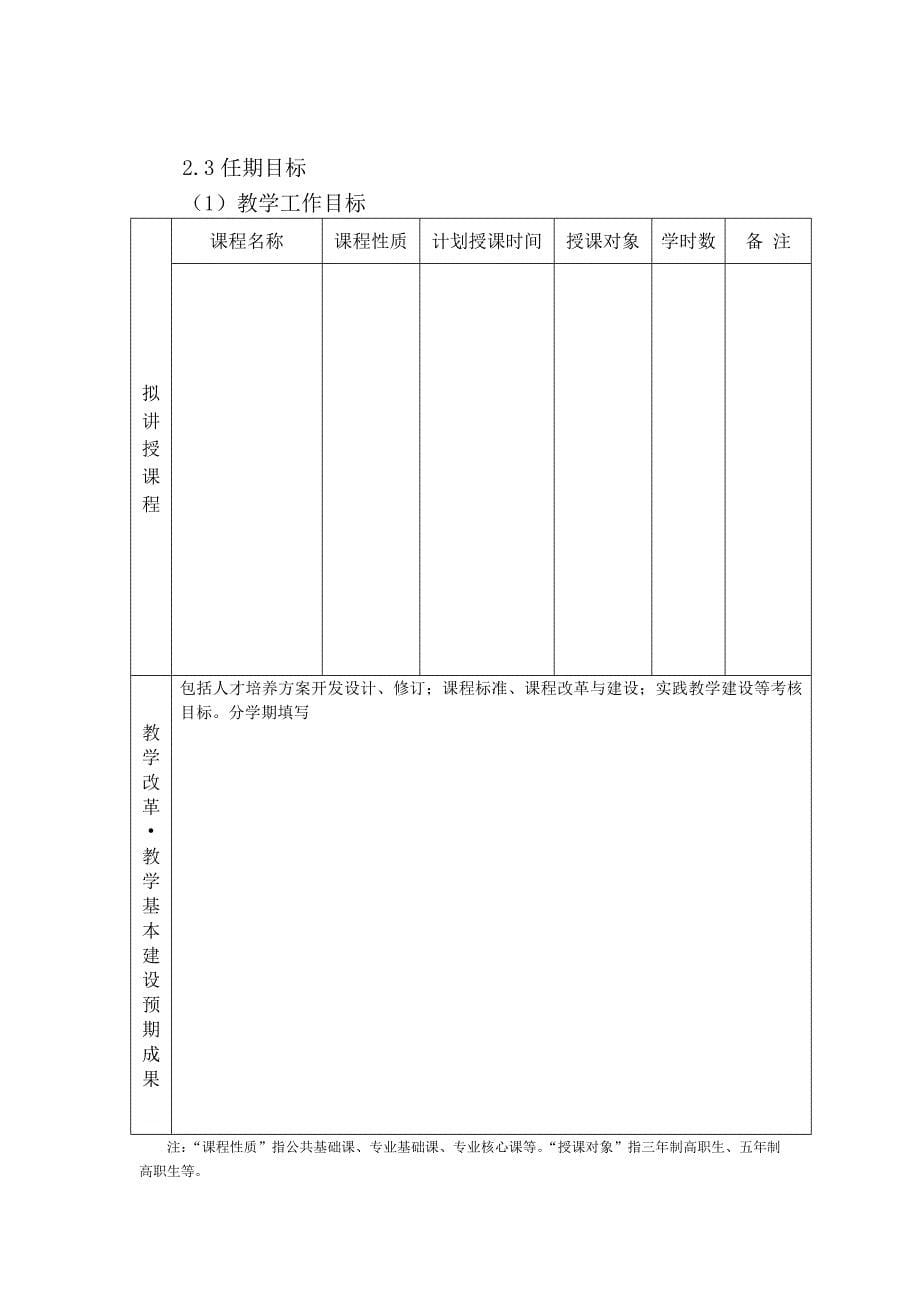 陕西国防工业职业技术学院专业学科带头人目标责任书_第5页