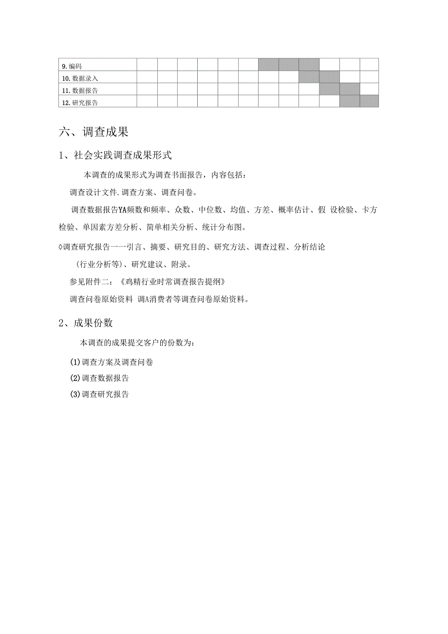 调查方案设计模板_第4页