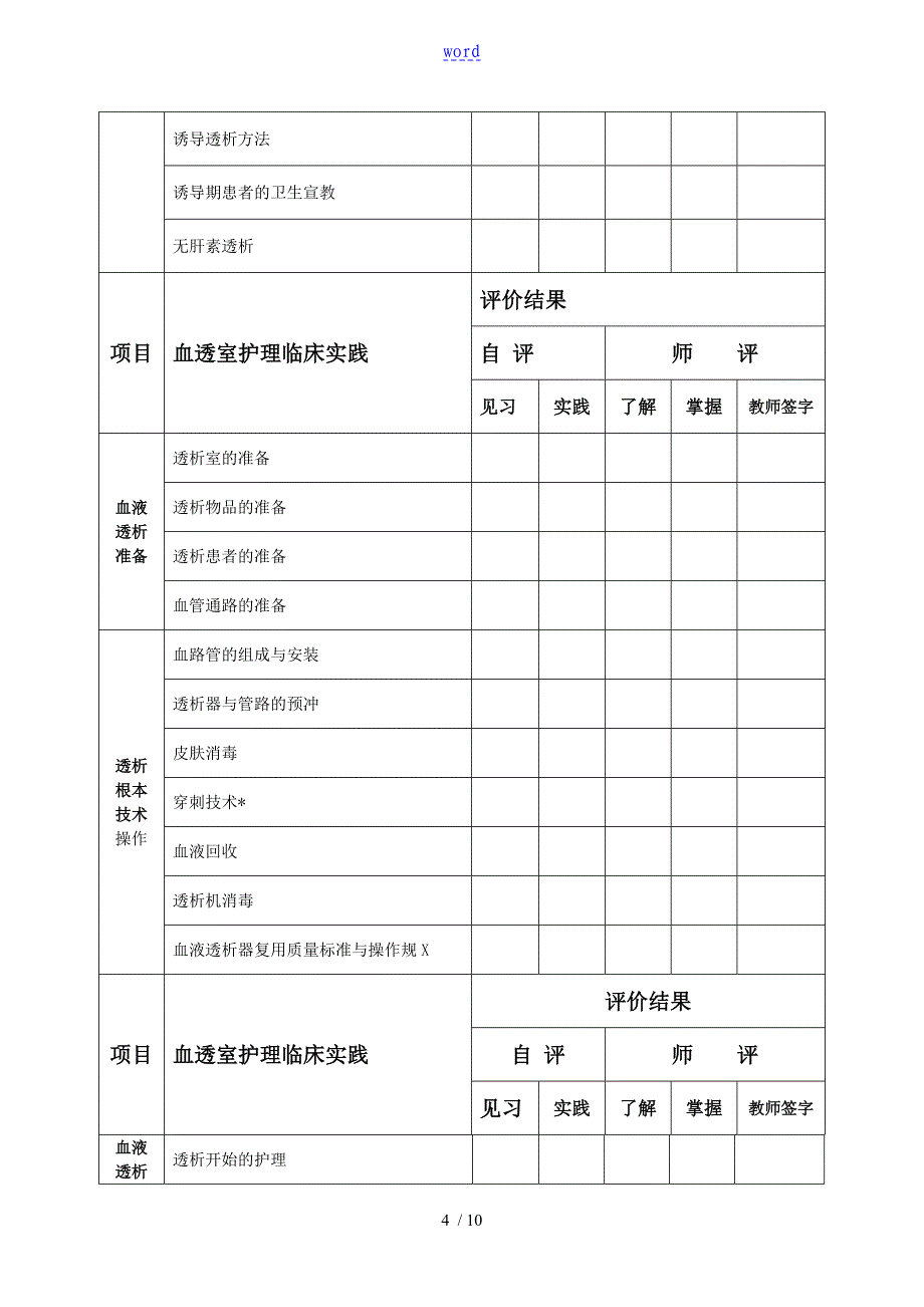 血透室新护士培训记录簿手册簿rg_第4页