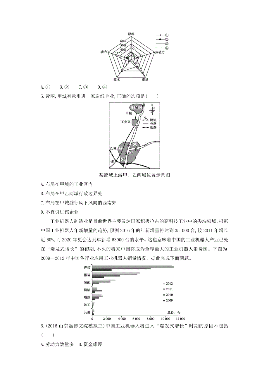 【最新】高考地理课标版一轮总复习检测：第十单元 工业地域的形成与发展 第一讲　工业的区位选择 Word版含答案_第2页