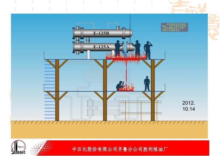 炼油厂承包商入厂安全教育课件_第5页