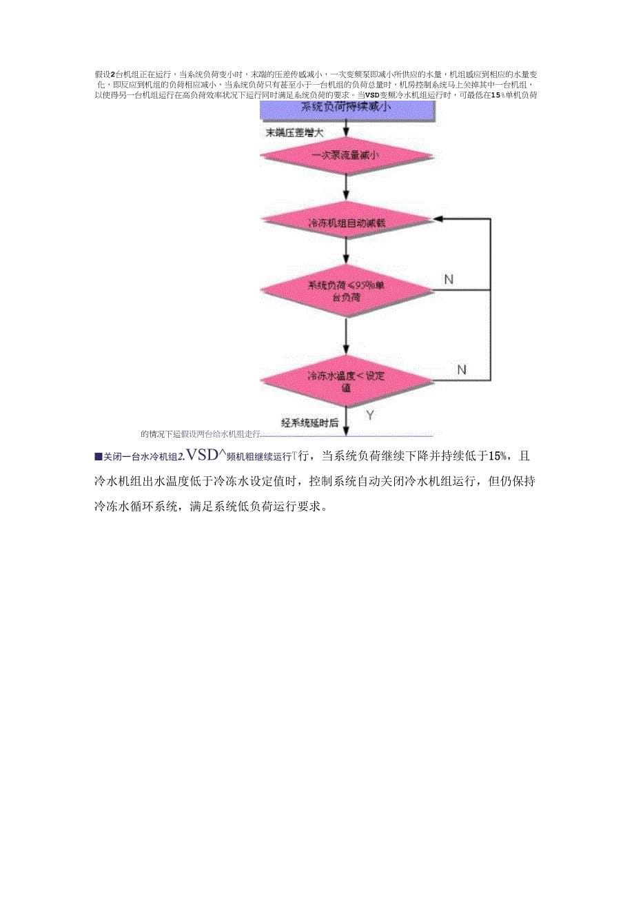 制冷机房群控系统方案_第5页