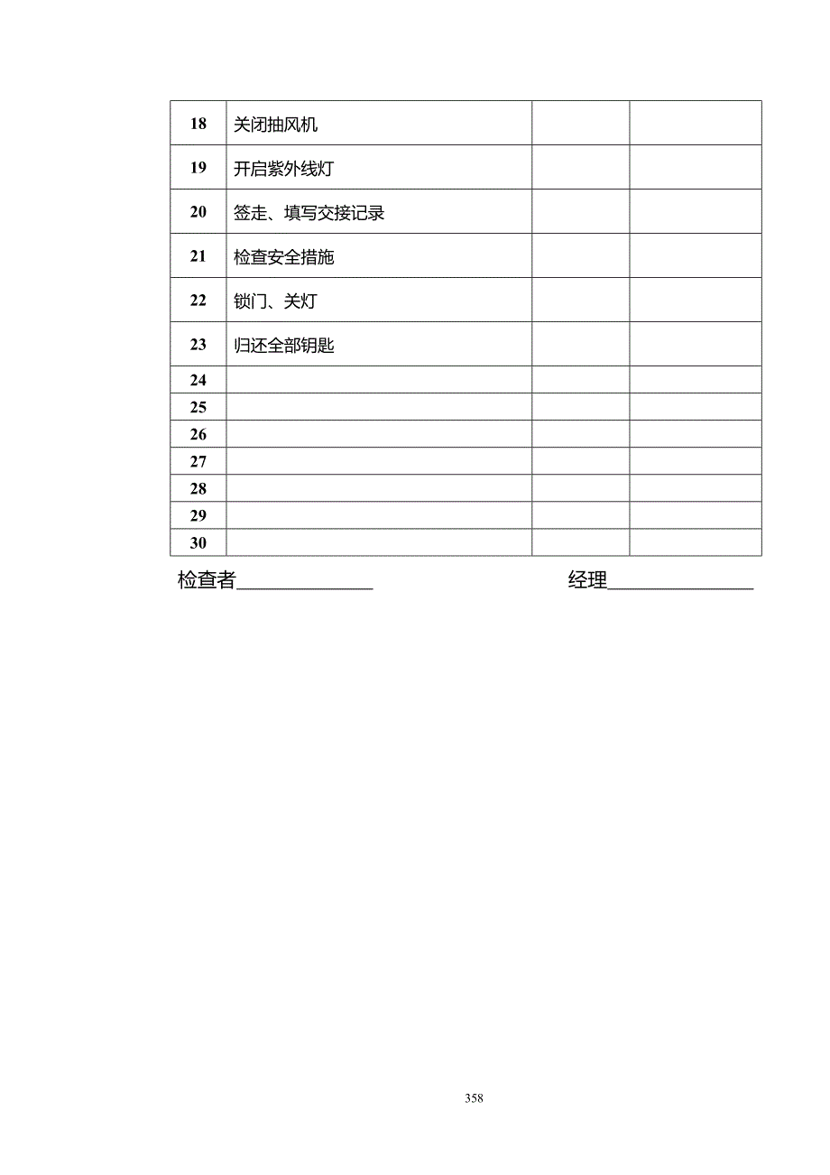 厨房下班检查表_第2页