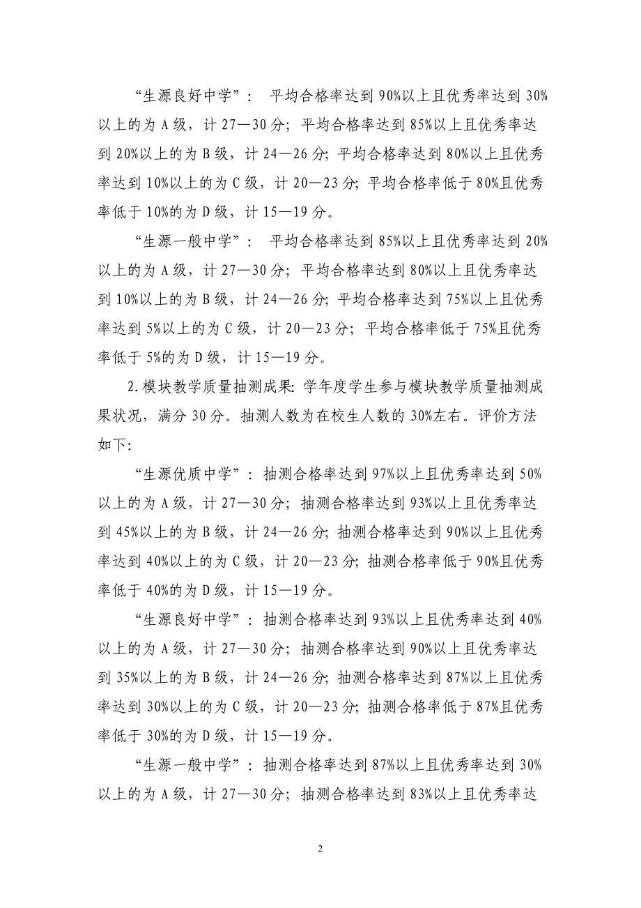 普通高中教学质量评价方案_第2页