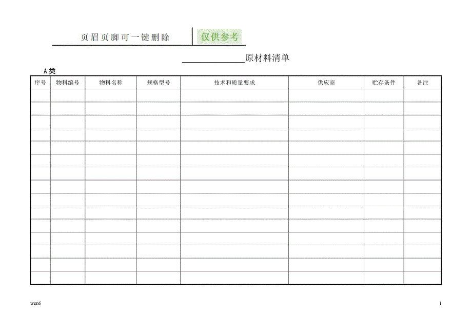 原材料清单图表相关_第1页