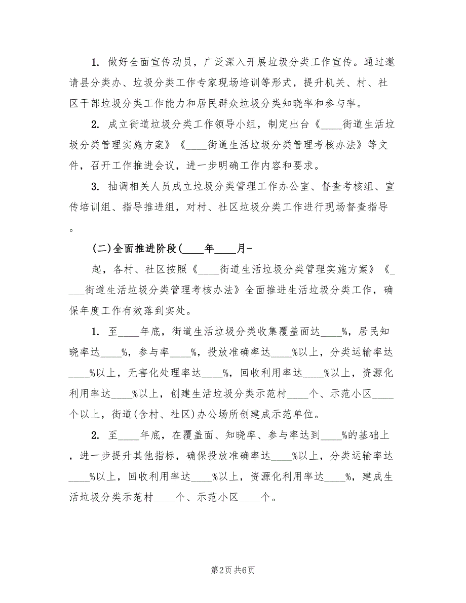 2022街道生活垃圾分类管理实施方案_第2页