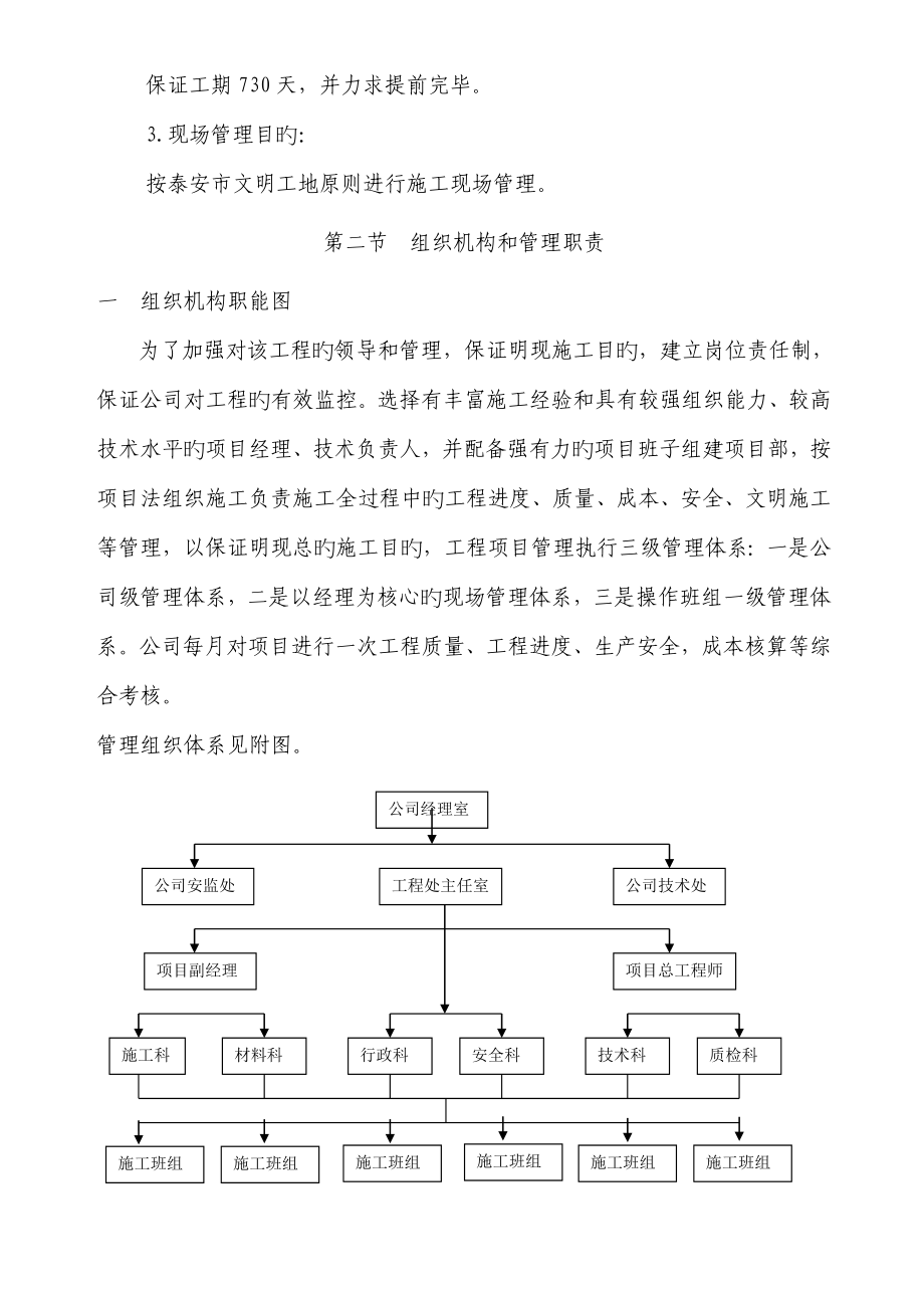 市国际大饭店技术标_第4页