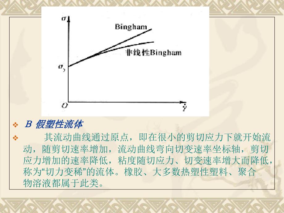 非粘性流动PPT课件_第4页