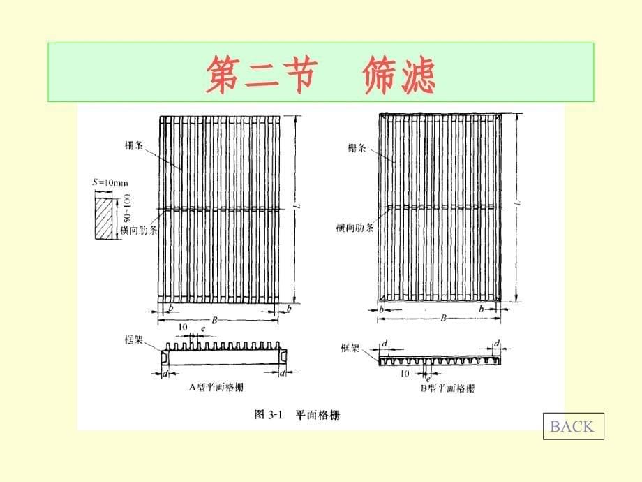 水污染控制工程同济大学课件ppt_第5页