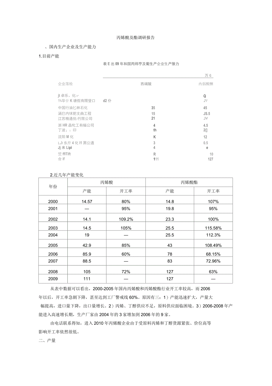 丙烯酸及酯调研报告_第1页