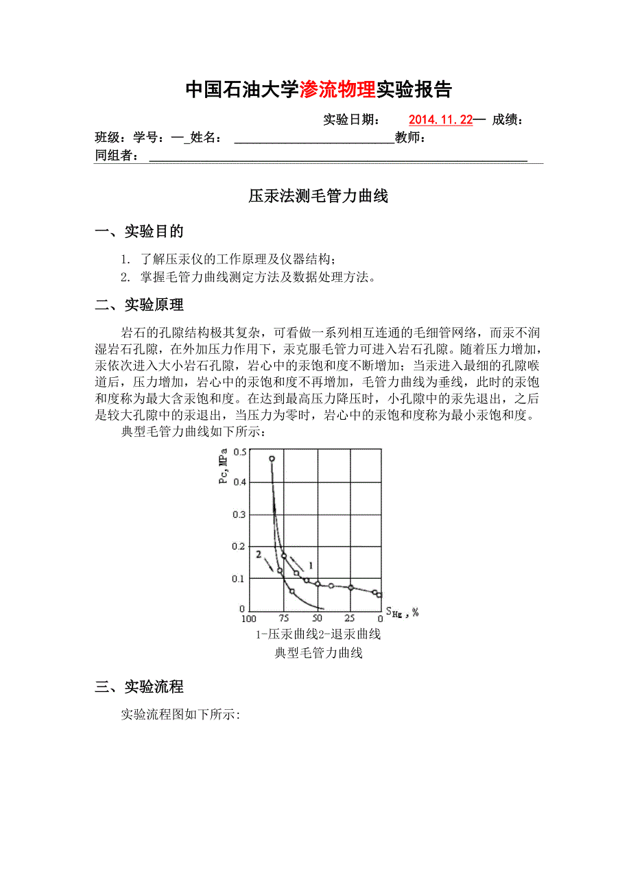 压汞法测毛管力曲线_第1页