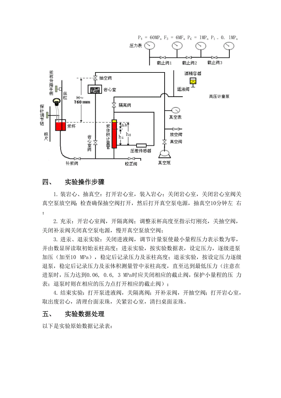 压汞法测毛管力曲线_第2页