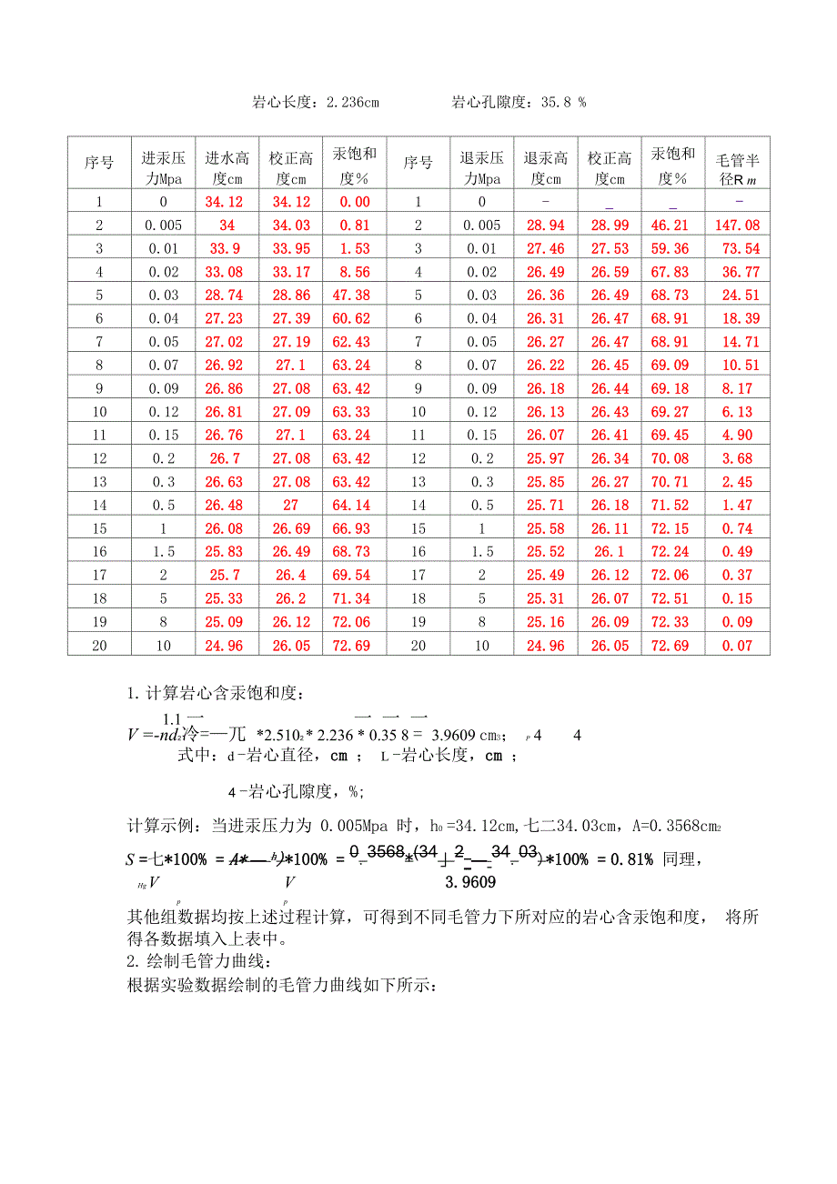 压汞法测毛管力曲线_第4页