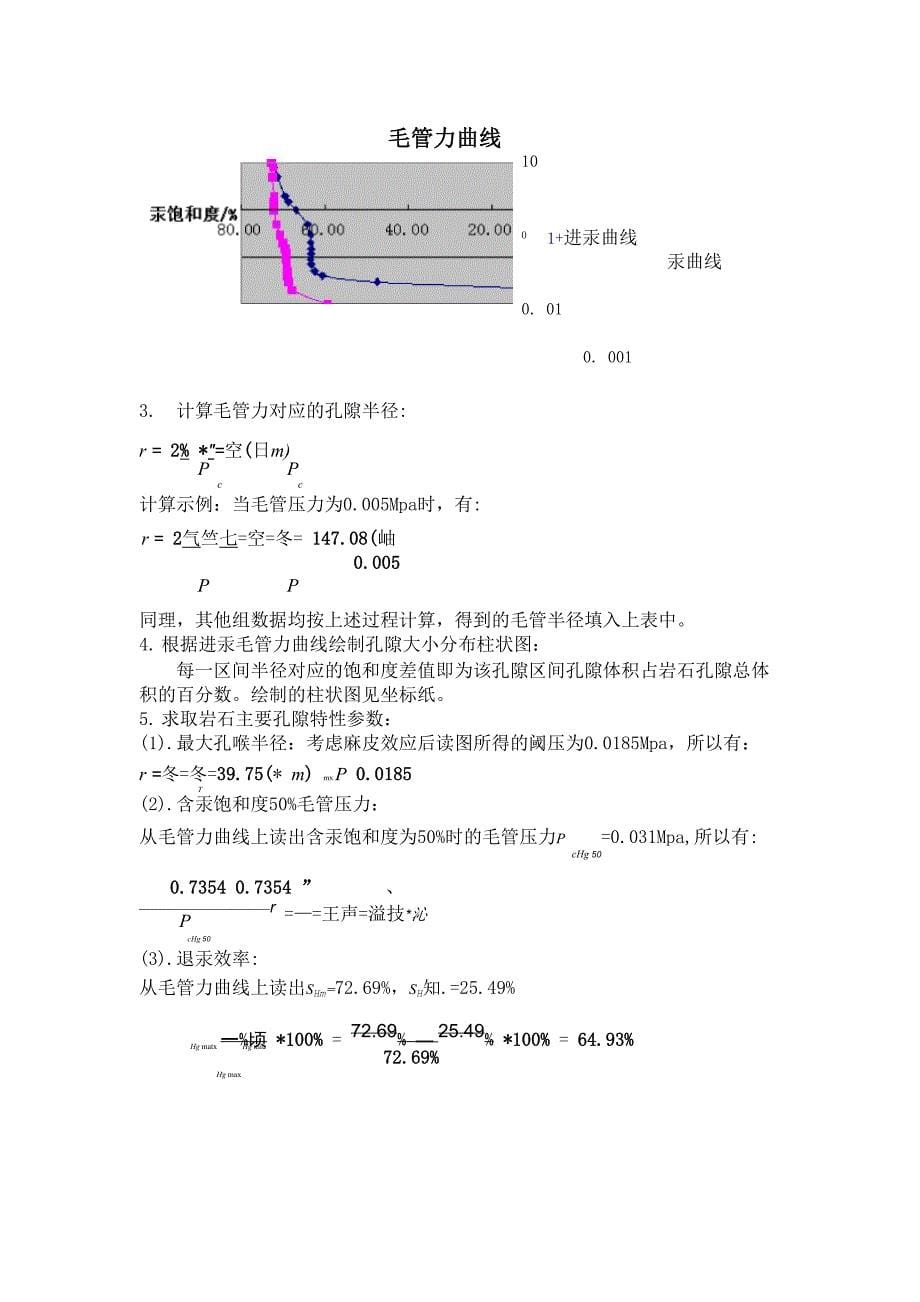 压汞法测毛管力曲线_第5页