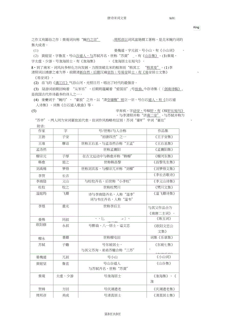 唐诗宋词选读文常_第3页