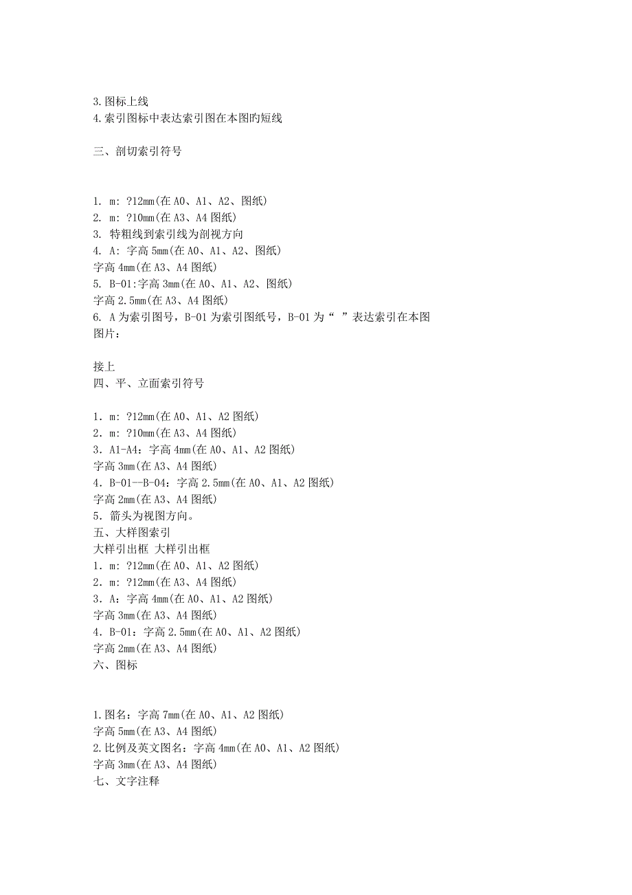 绘图员谈CAD制图规范_第2页