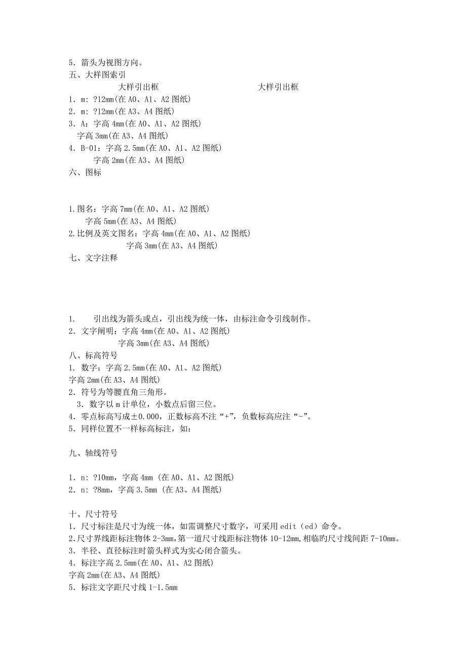 绘图员谈CAD制图规范_第5页