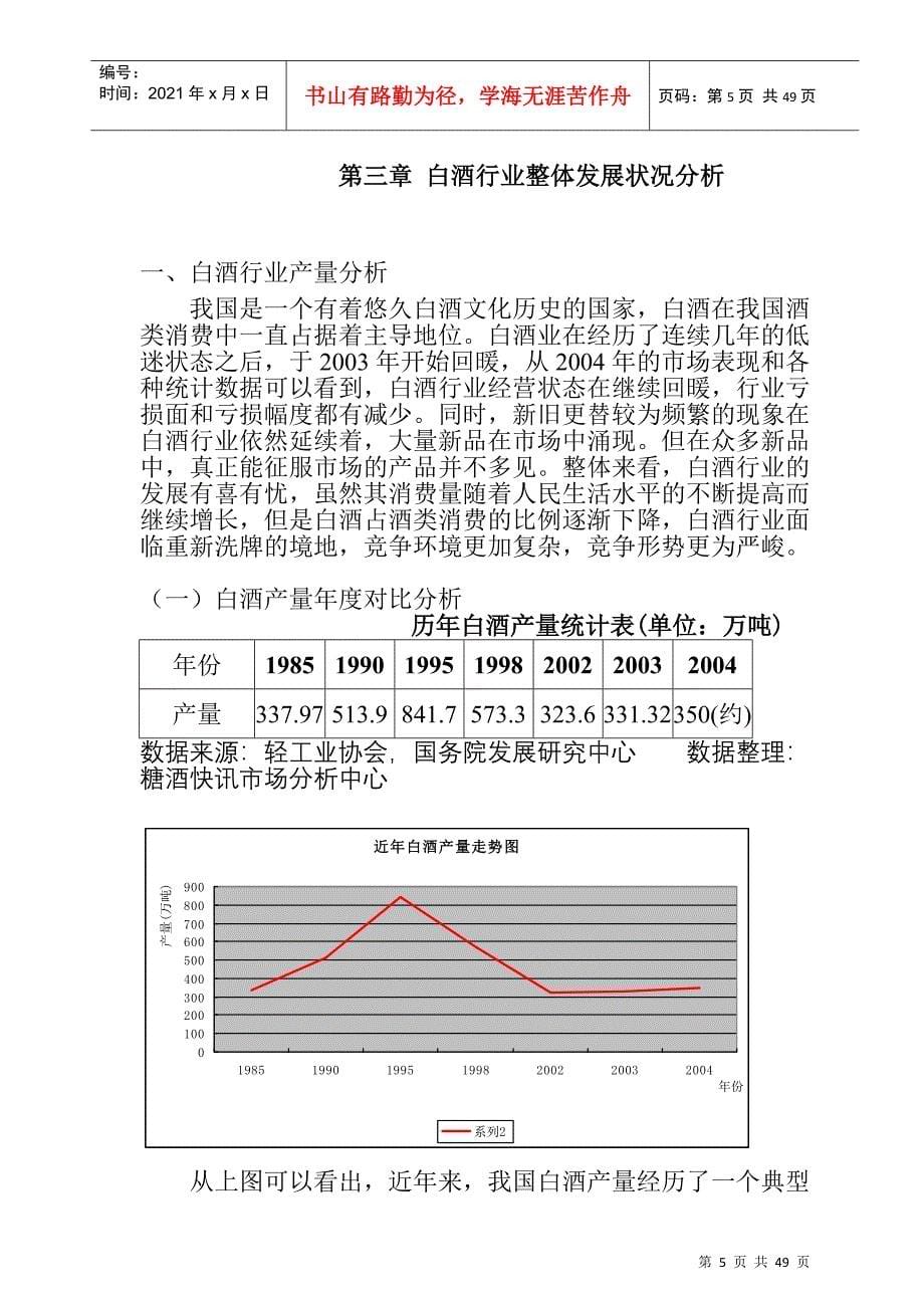 某年度中国白酒行业报告_第5页