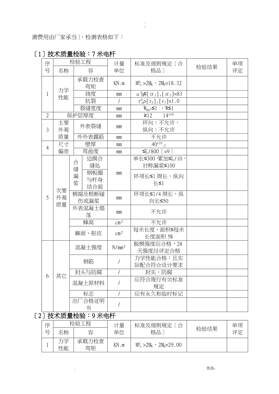 水泥电杆技术规范书_第4页