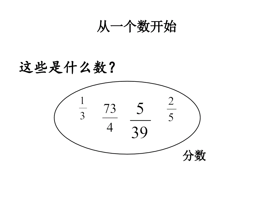 21因数与倍数课件_第3页