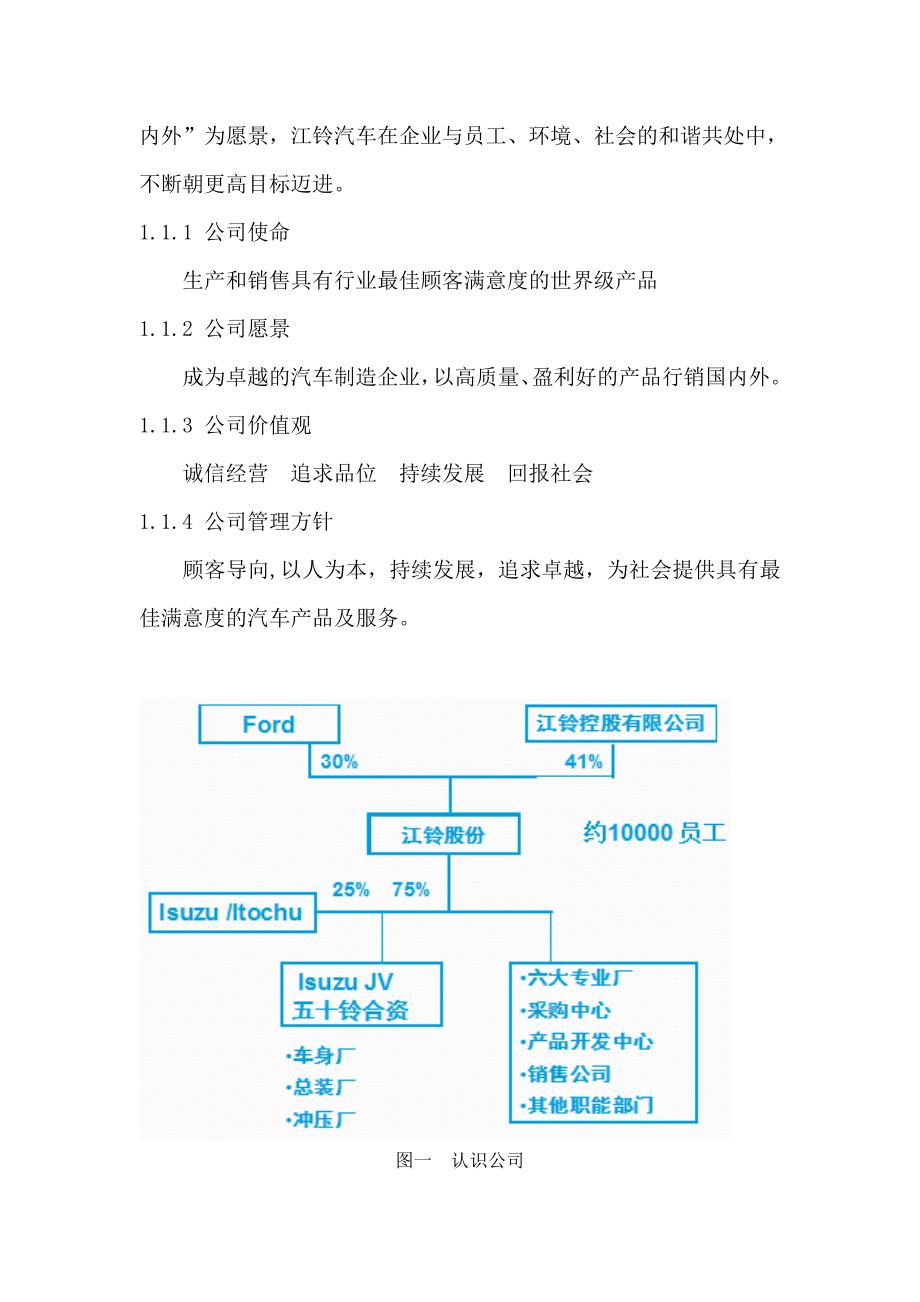 某汽车股份有限公司简介_第3页