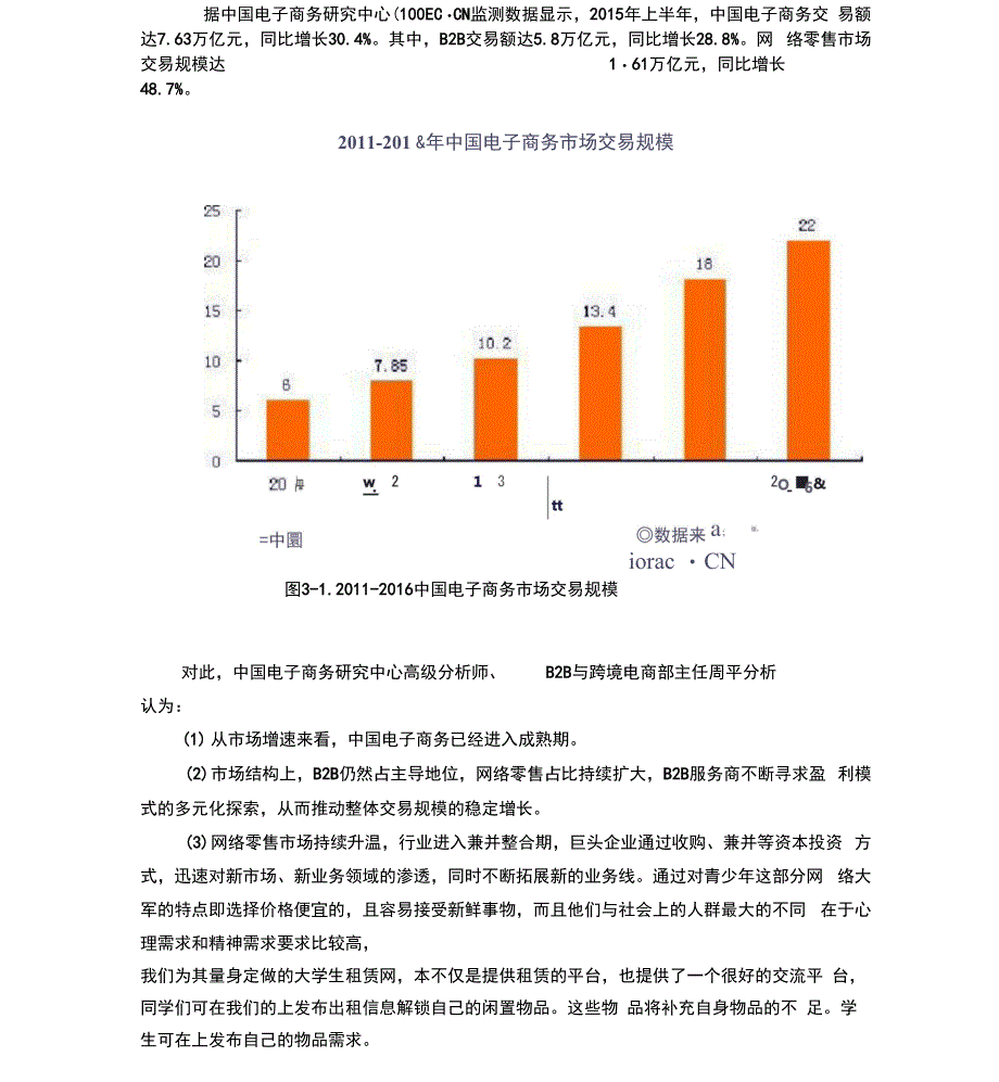 校园电子租项目策划书_第5页