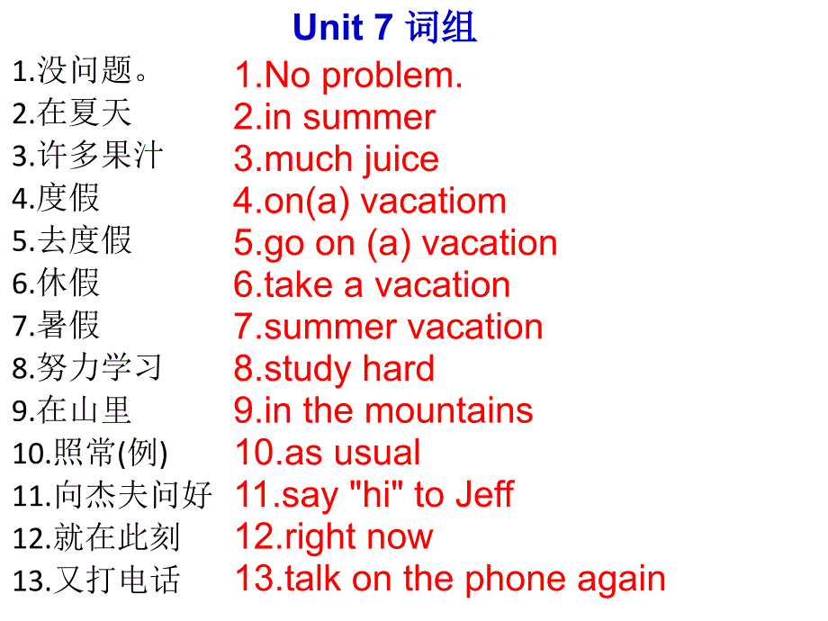 7下英语Unit7Itsraining复习课件_第3页