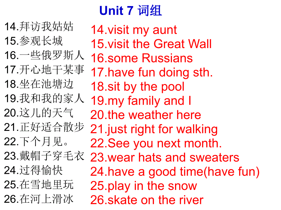 7下英语Unit7Itsraining复习课件_第4页