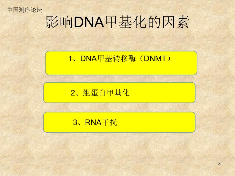 解读DNA甲基化_第4页