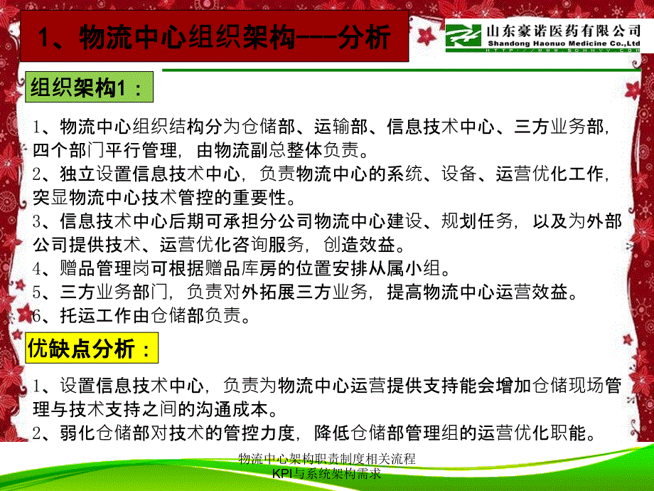 物流中心架构职责制度相关流程KPI与系统架构需求_第3页