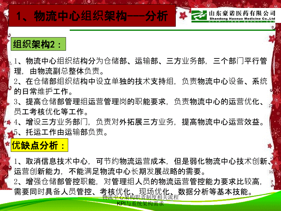 物流中心架构职责制度相关流程KPI与系统架构需求_第4页