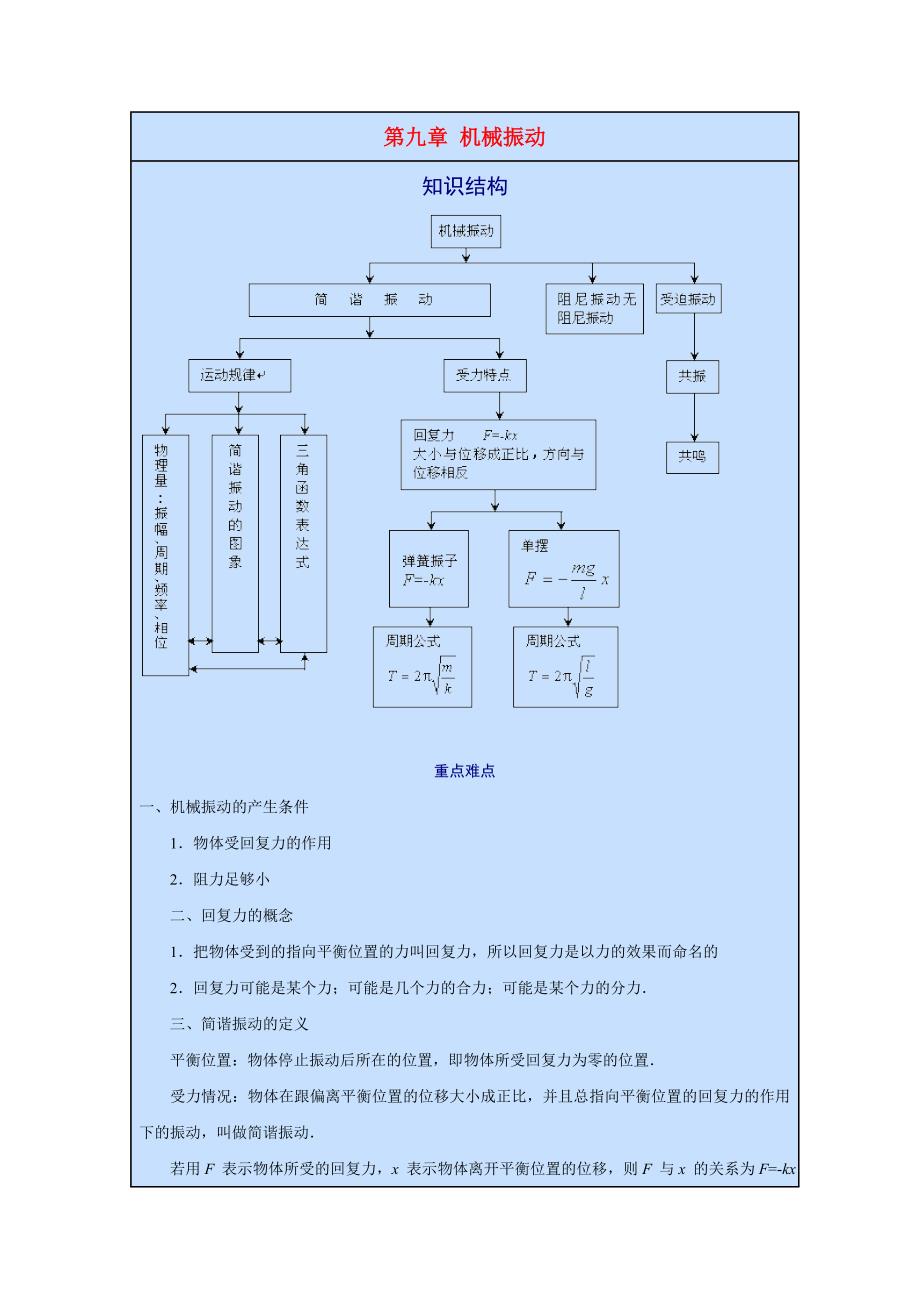 第九章机械振动.doc_第1页