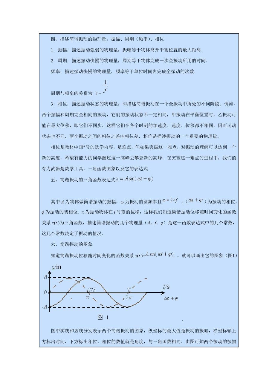 第九章机械振动.doc_第2页