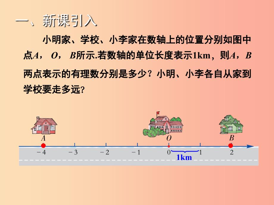 2019年秋七年级数学上册第1章有理数1.2.3绝对值教学课件新版湘教版.ppt_第2页