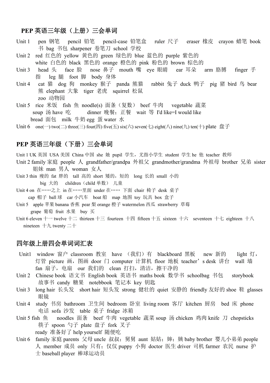 小学阶段所有英语单词黑体.doc_第1页