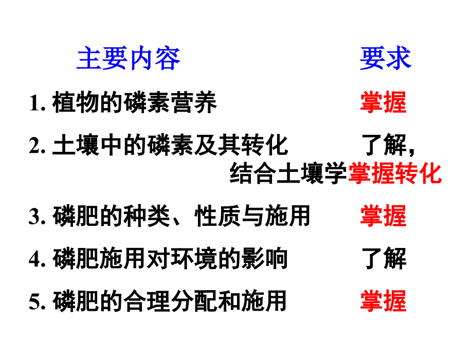 第十章植物的磷素营养与磷肥_第2页