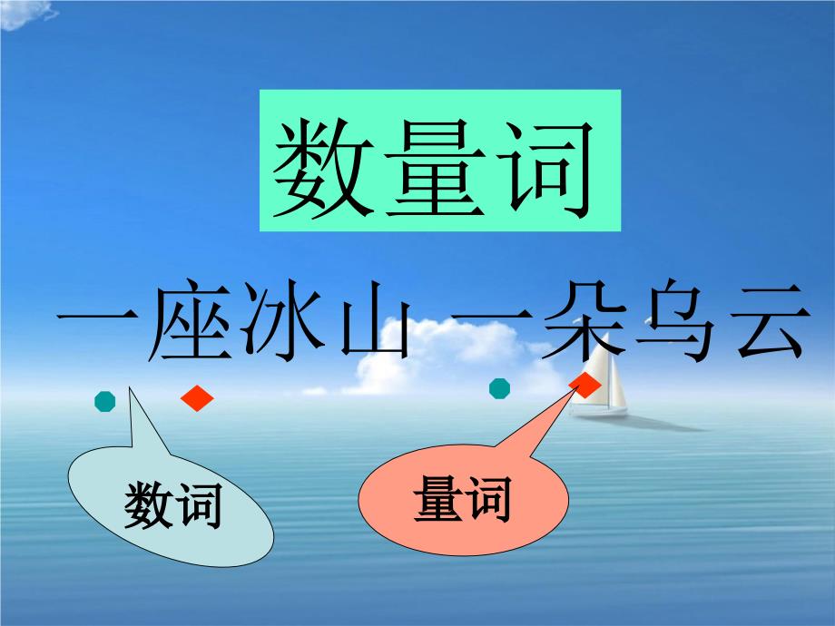 一年级语文下册数量词2课件沪教版课件_第2页