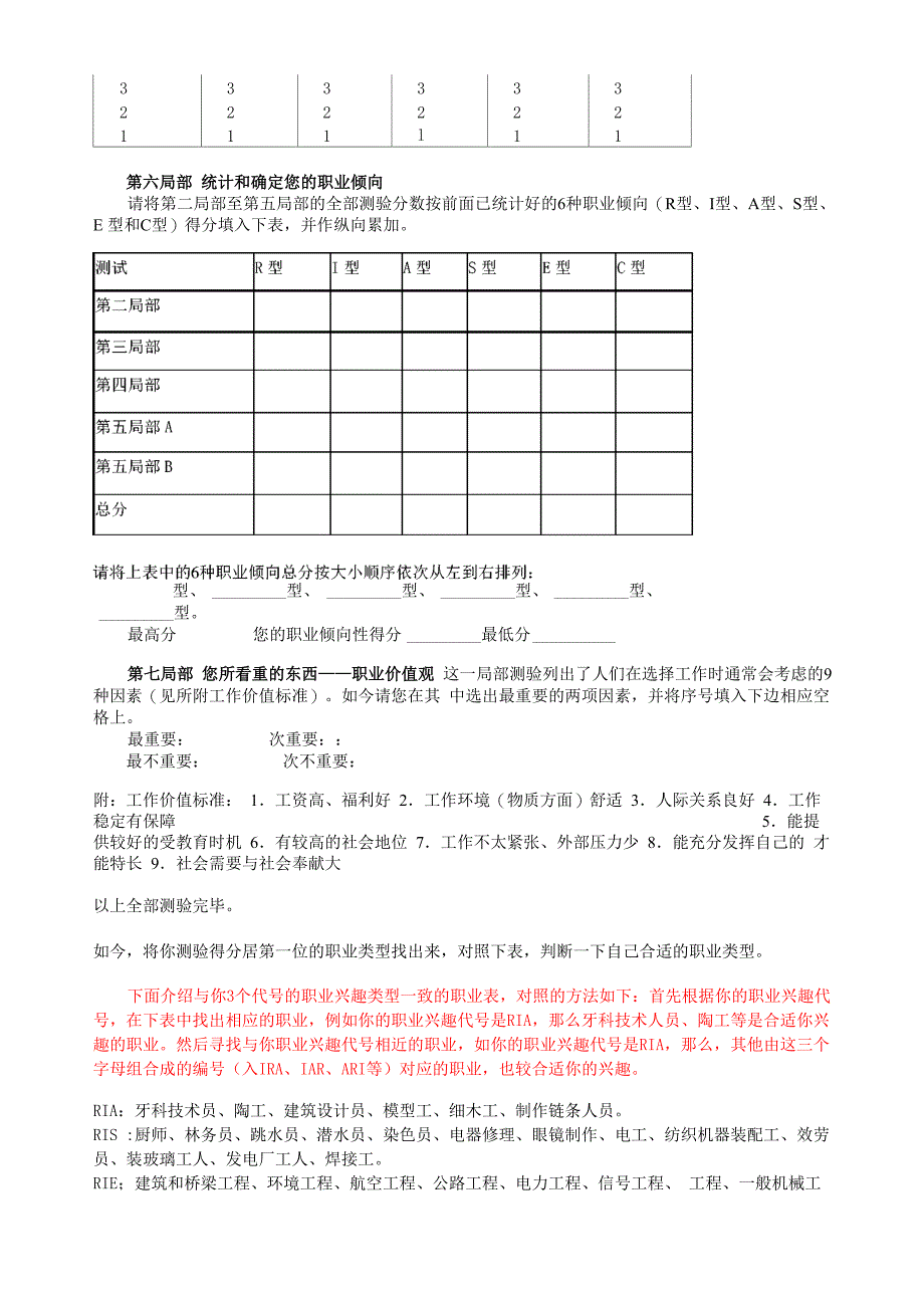 霍兰德职业倾向测验量表(完整版)_第4页