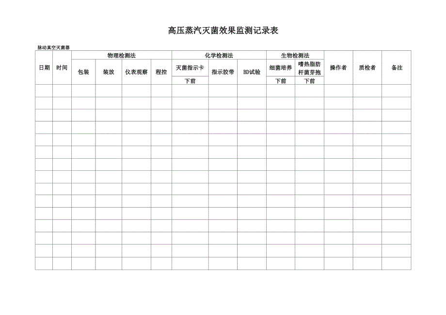 高压蒸汽灭菌效果监测记录表格_第1页